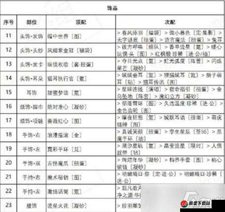 《奇迹巅峰攻略：挂个奇迹OL最强秘籍》