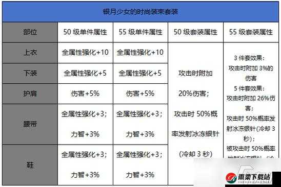 巨灵神技能解析：强或不强？