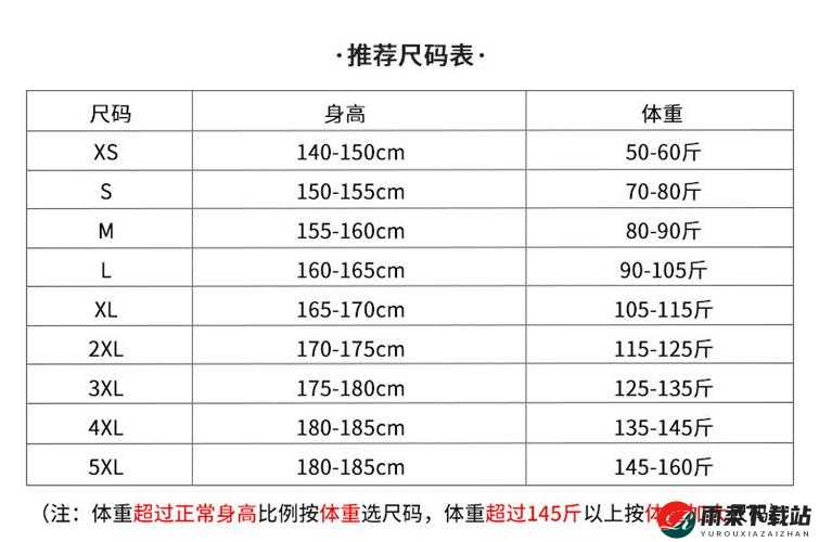 亚洲尺码日本尺码专线：专注亚洲与日本尺码商品运输