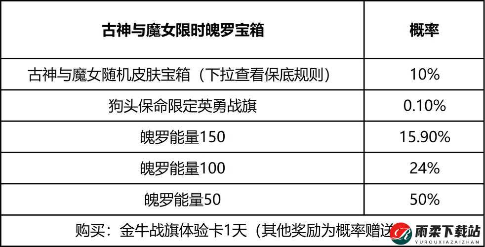 我欲封天山海战中英雄技能释放概率的深度解析