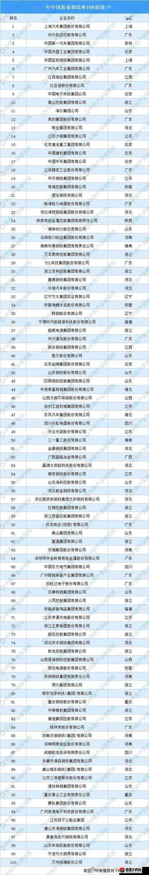 国产精品秘吴梦梦：揭秘中国制造业的秘密